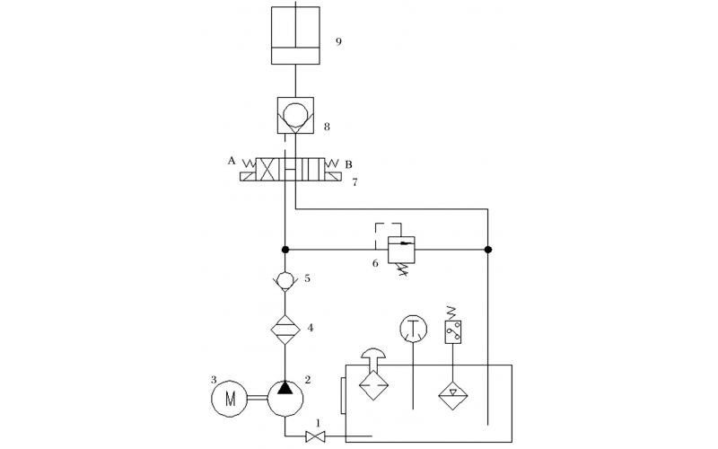 液压控制技术在旋回破碎机中的应用知识（KWZKIOS/安卓通用版/手机APP入口自控）