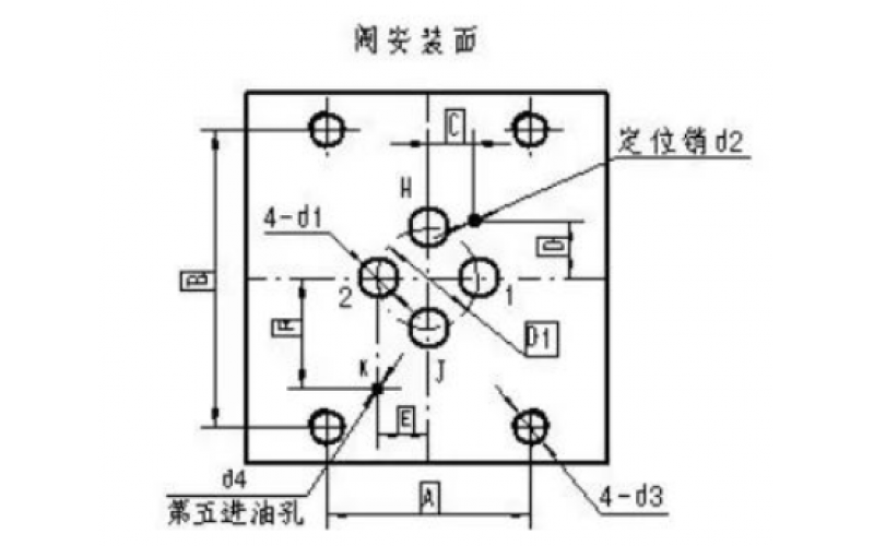 ERQ-300系列伺服阀的漏油问题分析-IOS/安卓通用版/手机APP入口
