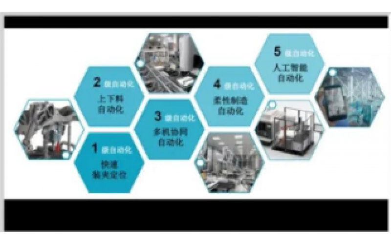 4-20mA到现场总线知识分享-KWZKIOS/安卓通用版/手机APP入口