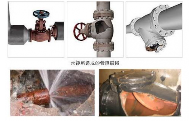 蒸汽主管怎么正确布置疏水点才能有效避免安全隐患知识分享-IOS/安卓通用版/手机APP入口设备