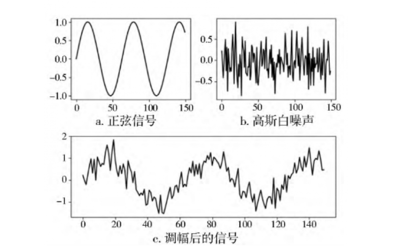兆瓦级风电齿轮箱高速齿轮断齿失效分析知识分享-IOS/安卓通用版/手机APP入口官网