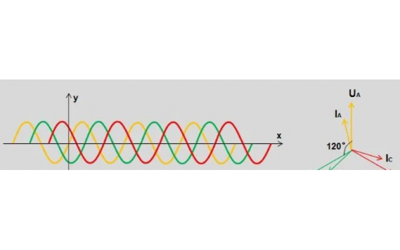 北京IOS/安卓通用版/手机APP入口-变电站故障录波原理及文件分析